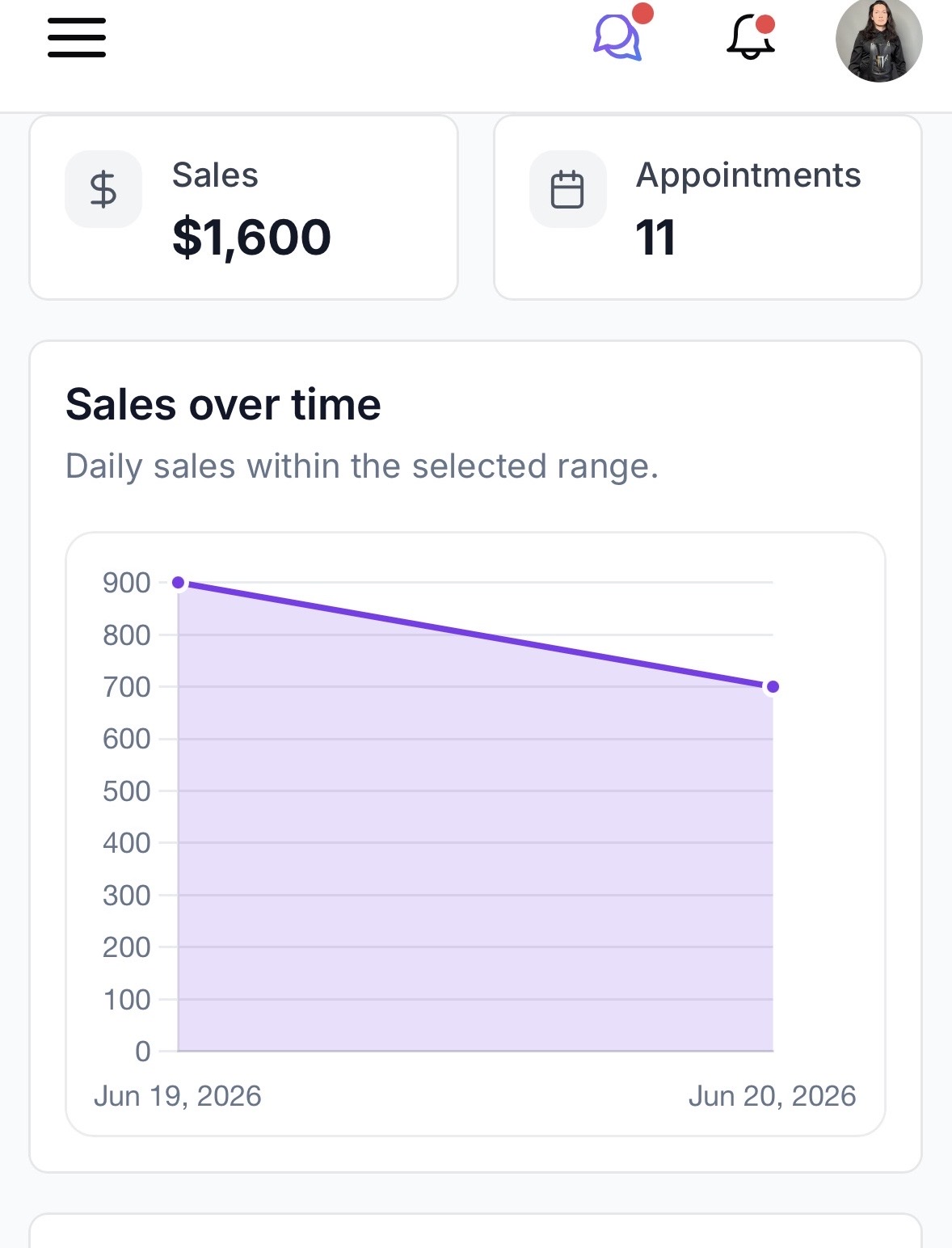 Sales report collage — $900, $1,100, and $200-$500 appointments